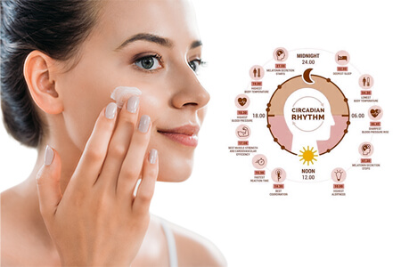 Circadia prémium és luxus orvos kozmetikai arckezelések, kozmetika Budapest 20. kerület